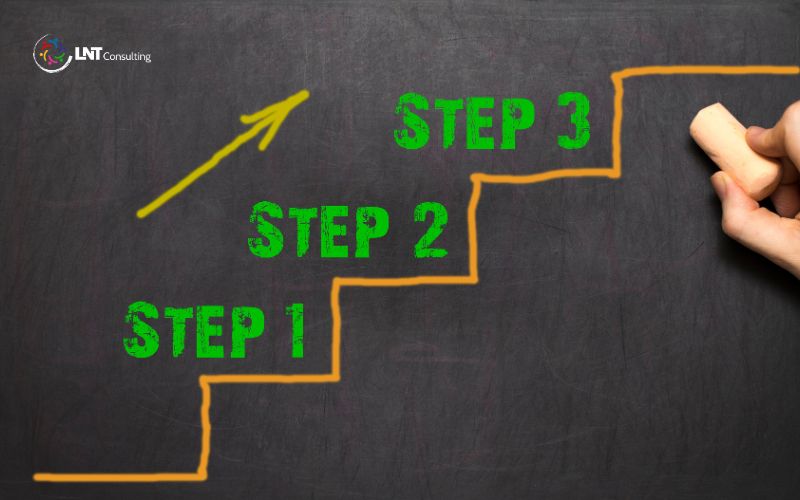 Step-guide-to-open-a-merchant-account